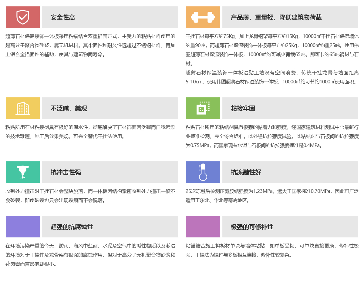 1550729278128226.jpg 一体板优势.jpg