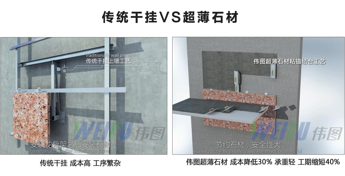 超薄石材与干挂石材施工方法对比 超薄石材与干挂石材施工方法对比