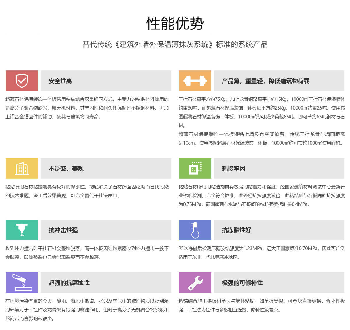 伟图超薄石材保温装饰一体板性能优势 伟图超薄石材保温装饰一体板性能优势